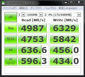 メンテ後Ramdisk