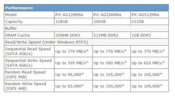 SSD-3JPG