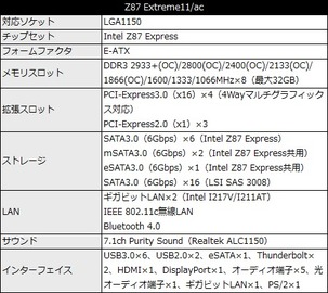 Z87 Extreme11ac-5