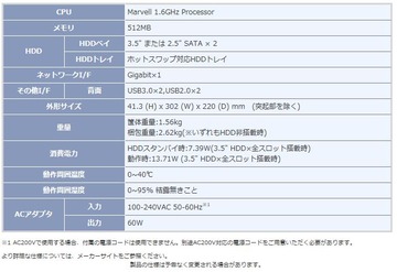 HS-210-5