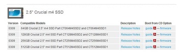 Crucial m4 SSDファームウェアアップデート手順